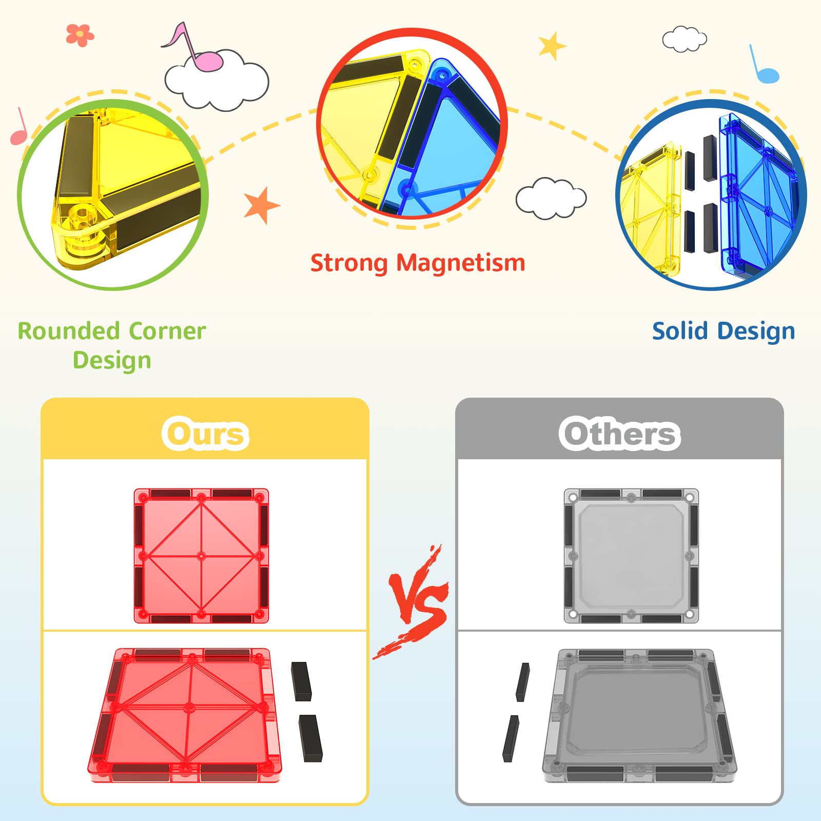 60magnetische Bausteine,Kinderspielzeug,STEM-Magnetblöcke,sensorisches Spielzeug, Kinderspiele, Magnet-Bauspielzeug
